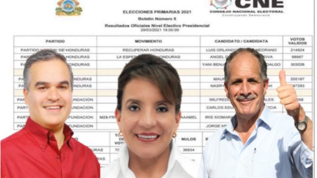 Castro, Asfura y Rosenthal siguen liderando en el conteo de votos tras primarias