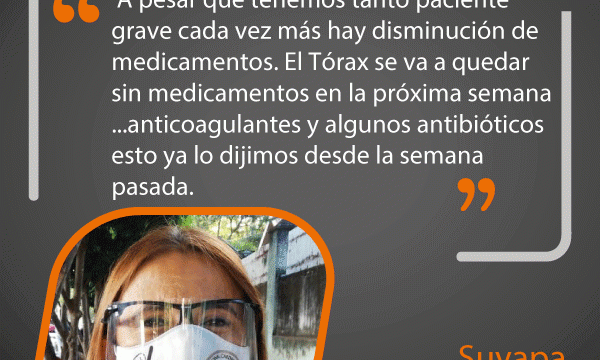 Cita del día.