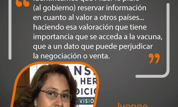 Cita del día.