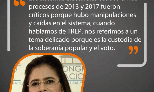 Cita del día.