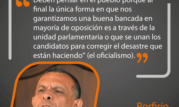 Cita del día