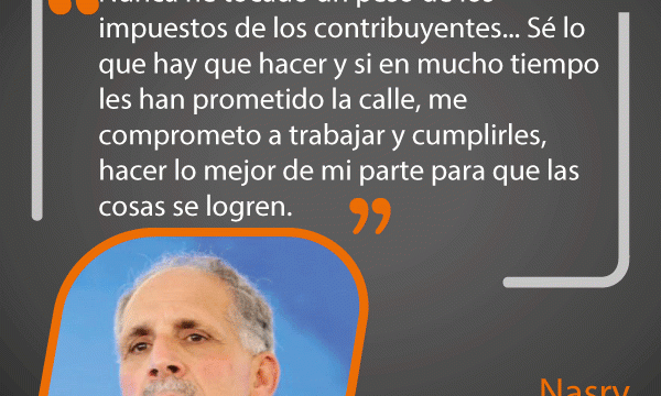 Cita del día