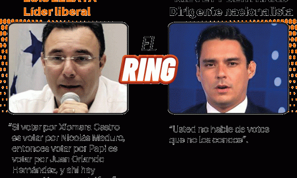 El ring del día