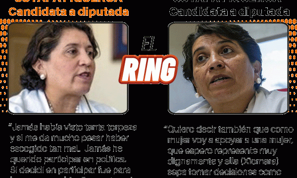 El ring del día