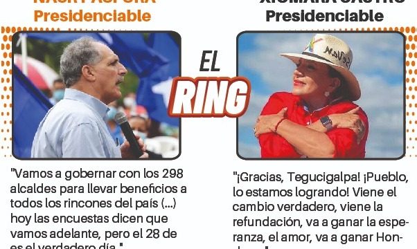 Ring del día