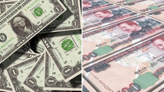 Economista advierte un fuerte aumento a bienes y servicios por la devaluación del lempira