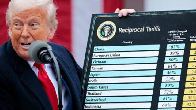 Un tribunal declara ilegales la mayoría de los aranceles globales de Trump y él responde