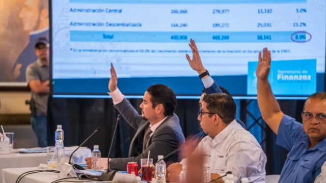 Ejecutivo aprueba el Presupuesto General de 2026 por 469 mil 249 millones de lempiras