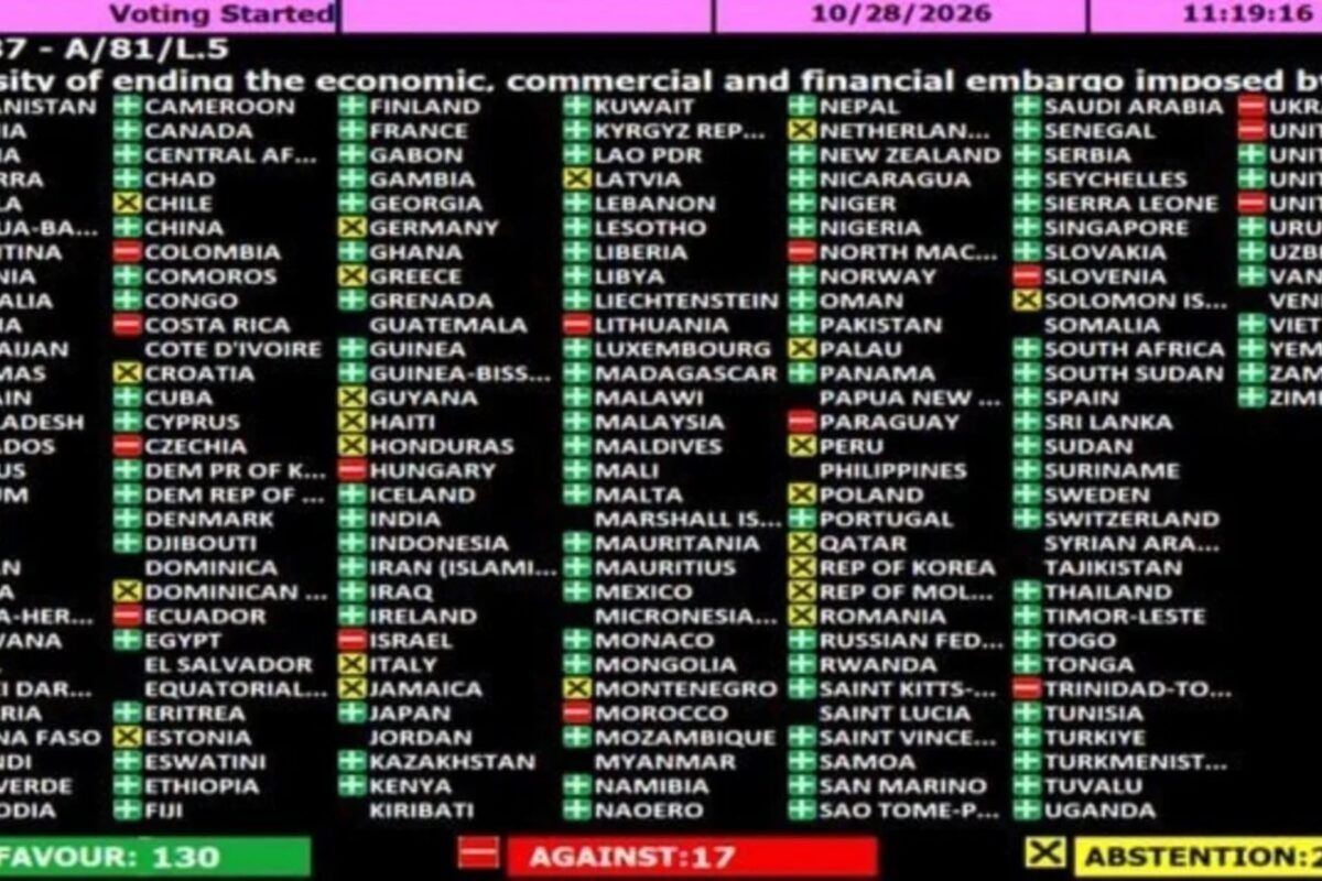 Abrumadora mayoría rechaza en la ONU el bloqueo de EE.UU. contra Cuba Abrumadora mayoría rechaza en la ONU el bloqueo de EE.UU. contra Cuba